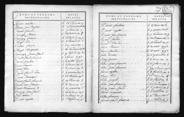 1793-1802