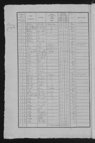 1836