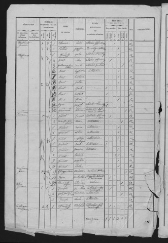 1846