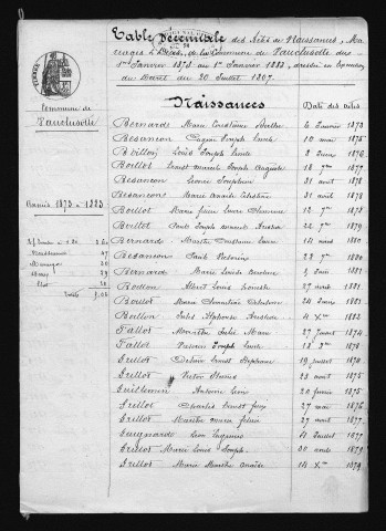 1873-1882