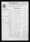1873-1882
