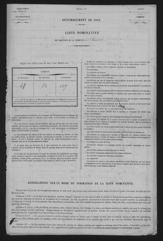 1881