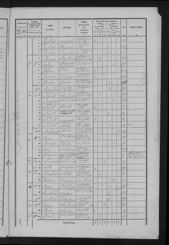 1856