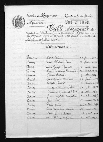 1893-1902