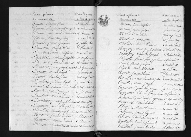 1803-1812