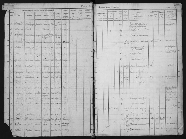 1852-1862