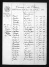 1853-1862