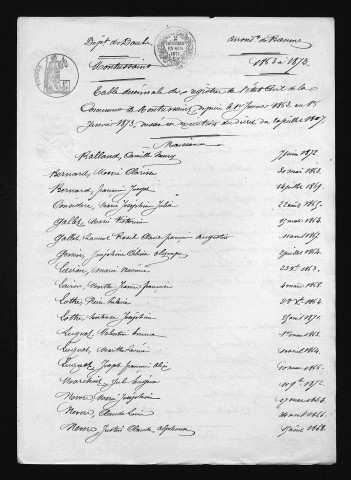 1863-1872