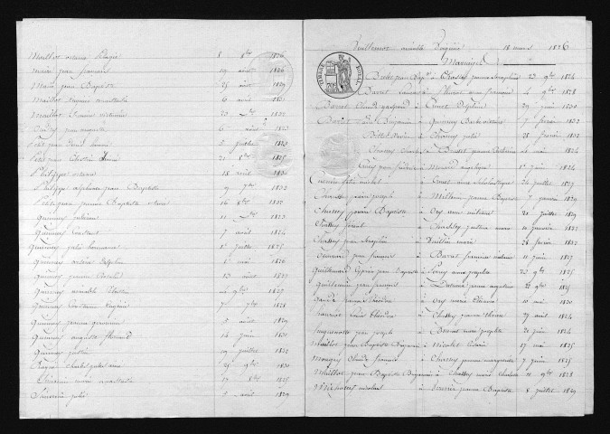 1823-1832
