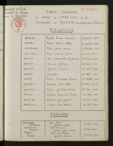 1943-1952