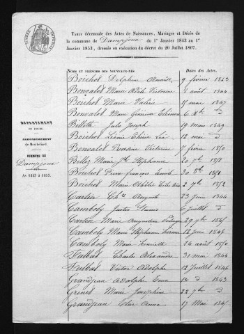 1843-1852