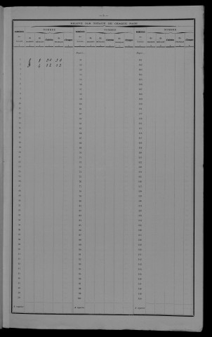 1921