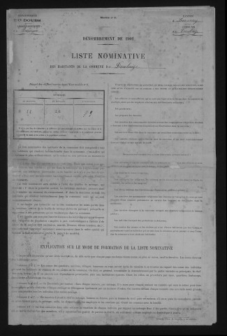 1901