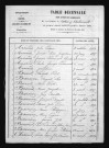 1853-1862