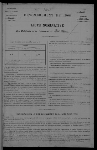 1906