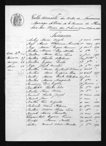 1873-1882