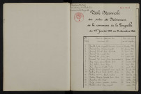 1933-1942