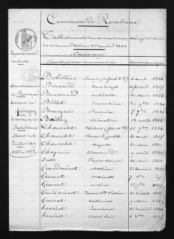 1823-1832