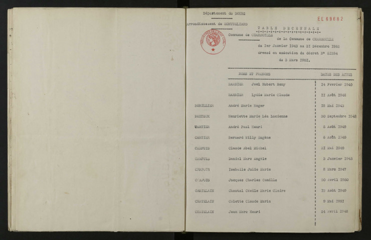 1943-1952