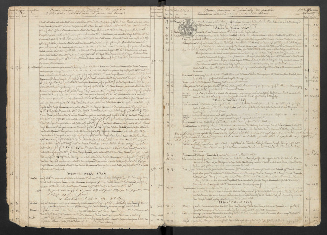 François Eugène Prélot, Nicolas Poignand, Peseux