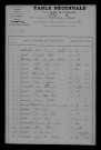 1903-1912
