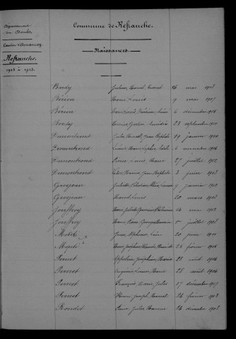 1903-1912