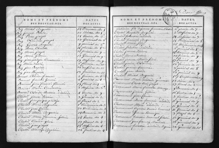 1793-1802
