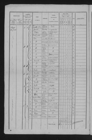 1846