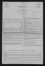 1881