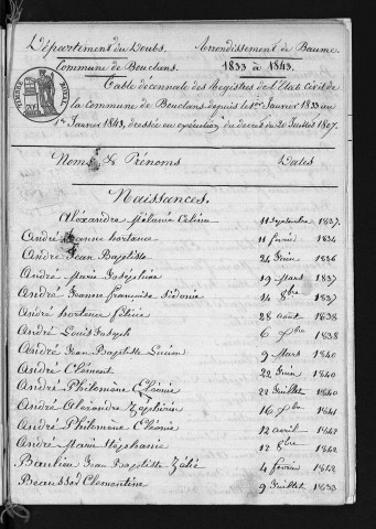 1833-1842