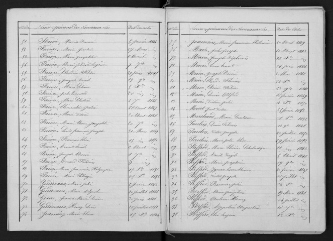 1843-1852