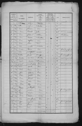 1836