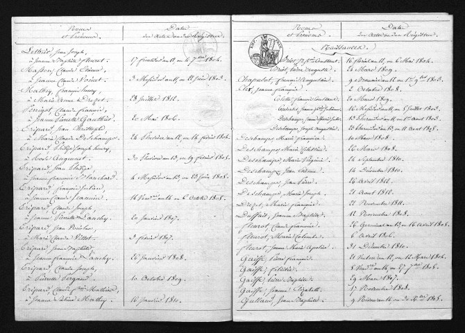 1803-1812