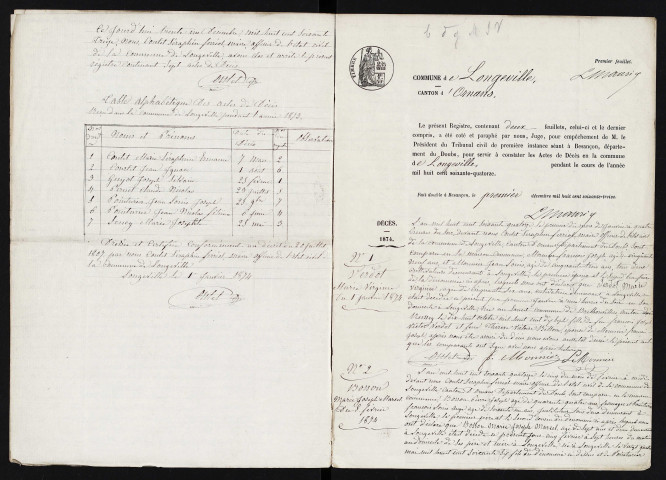 D 1873-1900