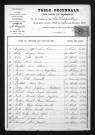1883-1892