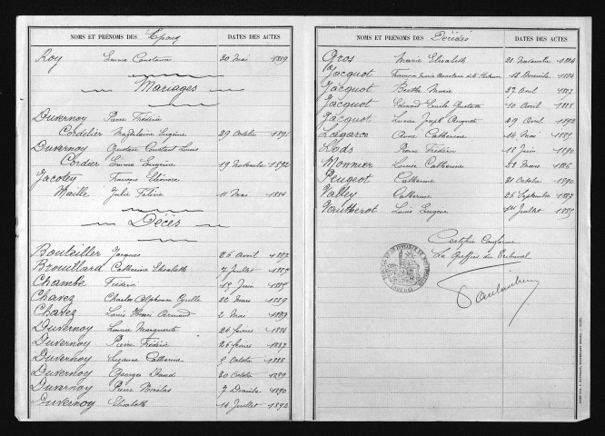 1883-1892
