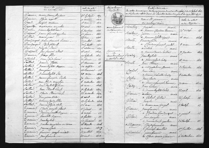 1803-1812