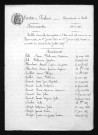 1883-1892