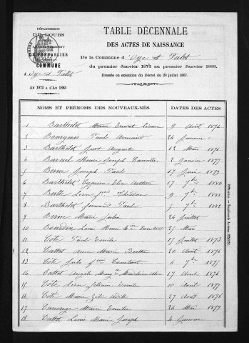 1873-1882