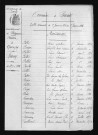 1873-1882