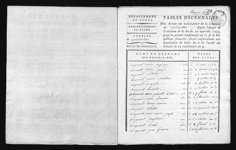 1793-1802