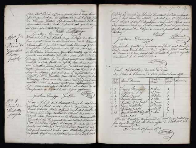 D 1873-1892