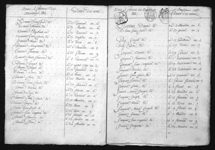1793-1802