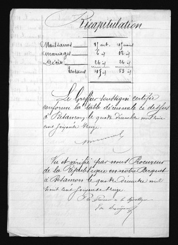 1863-1872