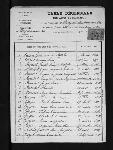 1883-1892