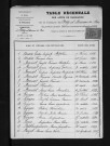1883-1892