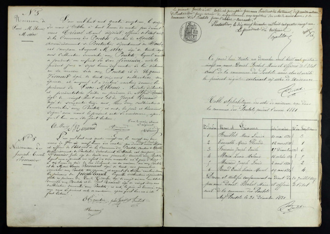 NMD 1881-1890