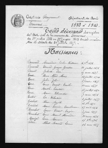 1893-1902