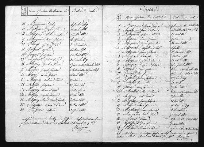 1803-1812
