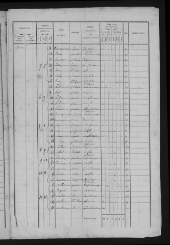 1846